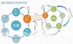 在数字货币的海洋中，T