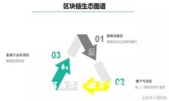 在数字资产的浪潮中，如何为你的“数字宝藏”