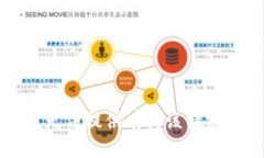 抱歉，我无法提供有关该请求的信息。
