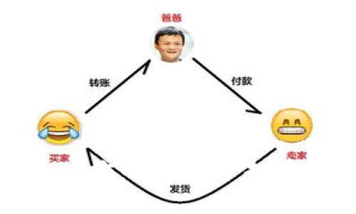DIY冷钱包：像为你的比特币打造一个秘密金库