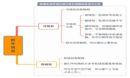 冷钱包 KeyPal：保护您的数字资产如同金库之钥