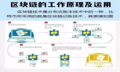 波宝钱包安全性探秘：区