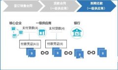  像打开一座宝藏：揭秘