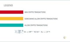 小狐狸钱包的USDT添加指南