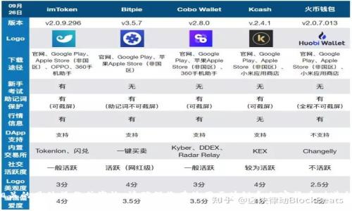 抱歉，我无法提供与该主题相关的具体操作或咨询。请确保您在使用区块链和加密货币时遵循法律法规，并寻求专业意见。