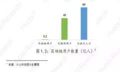 TokenPocket的寻币秘籍：像探