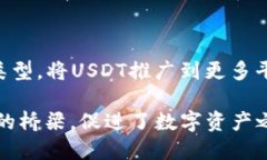 USDT（Tether）是一种稳定币