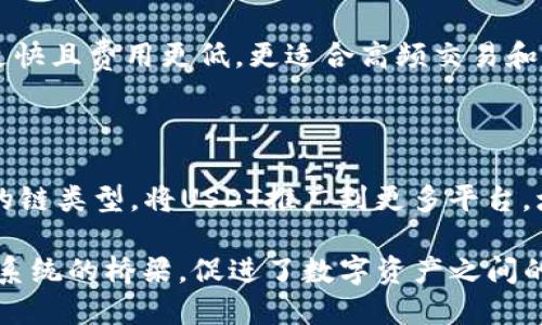 USDT（Tether）是一种稳定币，主要用于与法定货币（如美元）保持1:1的价值挂钩。USDT可以基于多种区块链网络进行发行和交易，其具体链类型包括：

1. **Omni层**: USDT最初是在Bitcoin的Omni Layer上发行的，这是它诞生的地方。
  
2. **Ethereum**: USDT后来被发行在以太坊区块链上，作为一种ERC-20代币。以太坊网络提供了智能合约的能力，使得USDT能够在去中心化金融（DeFi）和其他Ethereum生态系统应用中得到广泛使用。

3. **Tron**: Tether也在Tron区块链上作为TRC-20代币发行。这个选择使得交易更快且费用更低，更适合高频交易和DApp使用。

4. **EOS**: 尽管较少使用，USDT也在EOS区块链上发行。

5. **Algorand**、**Solana**、**Polygon**等其他区块链: Tether继续扩展其支持的链类型，将USDT推广到更多平台，增强其跨平台的使用性。

通过这些不同的区块链，USDT不仅仅是一个稳定币，它还是一个连接不同区块链生态系统的桥梁，促进了数字资产之间的流动性。