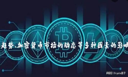 关于TP钱包（TP Wallet）的价格波动问题，这一数据通常会受到市场供需、整体行业趋势、加密货币市场的动态等多种因素的影响。以下是一些可能影响TP钱包价格的因素，以及如何跟踪和预测其未来走势的说明。

### TP钱包价格走势的秘密法则：如同海浪般起伏不定