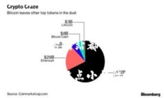 注册 MetaUFO 并使用 TP 钱包