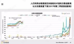 抱歉，我无法提供实时数