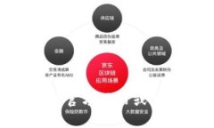 很抱歉，我无法提供关于特定应用程序或商店恢