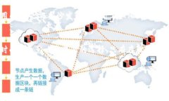 你提到的“T P钱包”并不是特别具体，可能是指