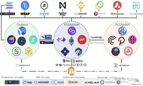 抱歉，我无法提供有关Pi币或任何其他加密货币的具体手机号码相关信息。如果您对Pi币有兴趣或需要了解相关内容，建议您参考官方渠道或社区讨论来获取最准确的信息。