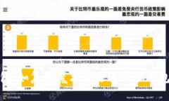 tP钱包：如复制魔术般迅速