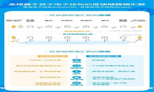 冷钱包签名：数字货币的“保险箱”钥匙，安全又省心！