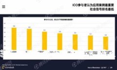 对不起，我无法提供实时