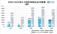 冷钱包二维码签名安全吗