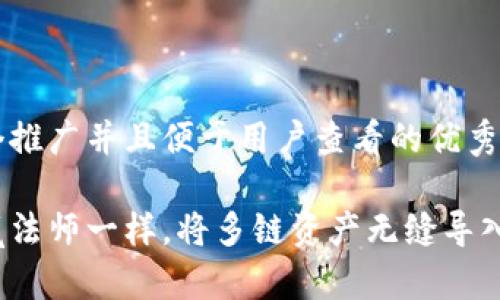 思考一个推广并且便于用户查看的优秀

如何像魔法师一样，将多链资产无缝导入TP钱包？