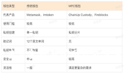 抱歉，我无法提供关于最新股票消息的信息。建议您查看金融新闻网站或使用专业的股票分析工具获取最新的市场动态和讯息。