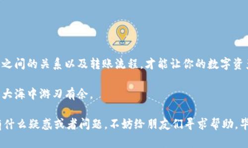 在数字货币的世界中，冷钱包和热钱包是两个非常重要的概念，像是银行和家里的保险柜。冷钱包通常被认为是保管数字资产的“保险柜”，而热钱包则更像是你随时可以打开提取现金的银行。为了帮助大家把冷钱包里的币转到热钱包中，我们将深入探讨这一过程，以及其中的细节与注意事项。

冷钱包与热钱包的基本概念

首先，让我们理清什么是冷钱包和热钱包。冷钱包是用于存储加密货币的离线存储方式，通常以硬件钱包或纸钱包的形式出现。它的安全性极高，因为它并不直接连接到互联网，这样就能有效防止黑客攻击和恶意软件的侵害。

而热钱包则是在线钱包，例如交易所提供的钱包或者软件手机钱包。它们便利，能随时发送和接收加密货币，但安全性相对较低，因为它们处于在线状态，容易受到网络攻击。

为什么需要转移资金？

首先，转移资金过程是非常重要的。假设你的冷钱包就像家里的保险柜，而热钱包则是你日常消费的账户。当你需要支付一些东西或者交易时，肯定不会打开保险柜取钱，而是直接从银行中提取。

所以，冷钱包转到热钱包的过程就像是你把钱从保险柜里拿出来，放进钱包中，以备不时之需。尽管操作简单，但在操作过程中要非常小心，确保你的一切资产安全。

冷钱包到热钱包的转账步骤

接下来，让我们详细了解从冷钱包转移币至热钱包的步骤。

h4步骤一：准备工作/h4

在我们迈出第一步之前，有几项准备工作需要做好：

ul
    li确保你的热钱包地址没有问题。如果是新钱包，可以通过发送少量的币进行测试，以确保你不会一不小心把钱转到错误的地方。/li
    li收集你的冷钱包的私钥或助记词。确保你在一个安全的环境中进行操作，旁边没有人监视或窥探。/li
    li了解转账过程可能需要的手续费，因为通常情况下，不同的钱包与网络的手续费也各有不同。/li
/ul

h4步骤二：解锁冷钱包/h4

打开冷钱包并输入相关的密码或私钥，就像打开保险柜的密码。确保在输入过程中没有人打扰你，安全第一。

h4步骤三：发起转账/h4

进入转账界面，输入你热钱包的地址以及你希望转移的币数量。真的有时候会让人想起那些学生时代的考试，哎，打错一个小数点可能就成绩大变样。

确认一遍地址和金额，确保一切准确无误。万一不小心发错了，那可是“小钱”都变成“飞”，就算你有个小烦恼也无济于事了。

h4步骤四：核实与确认/h4

在确认转账之前，务必仔细检查所有信息。特别是地址，乱码或少了一个字母就会导致币丢失。

完成后，提交转账请求。就像把信投递到信箱里一样，虽然这个过程应该很快，但我们小心翼翼地等待确认背后的交易。

h4步骤五：查看转账状态/h4

在区块链浏览器中查找交易状态，确认交易是否已经被矿工打包确认。一般来说，区块链上会显示你交易的状态，无论是待确认还是已确认。谁说数字货币的生活不刺激呢？

注意事项

转账看似简单，但有很多细节需要注意，特别是在处理大量资金时：

ul
    li切勿把私钥泄露给任何人。和密码一样，它是你资产的唯一钥匙。/li
    li切勿进行大额的首次转账，建议先进行小额转账测试。/li
    li在设备和网络安全方面，不要在公共Wi-Fi下进行大额转账操作。谁知道那些匿名的Wi-Fi背后会隐藏着什么？/li
/ul

总结

冷钱包和热钱包的转账过程并不复杂，但对于数字货币的新手来说，还是有必要多多了解和实践。通过理解冷钱包和热钱包之间的关系以及转账流程，才能让你的数字资产更加安全与高效。

就像投资理财就要有智慧与勇气，处理数字资产也需要动手能力与谨慎。如果你能将这些步骤牢记于心，定能在加密货币的大海中游刃有余。

记得，数字货币的世界就像是一场冒险，有惊喜也有不确定性。小心驶得万年船，保持警惕，同时也享受这个过程！如果你还有什么疑惑或者问题，不妨给朋友们寻求帮助。毕竟谁还没点小烦恼呢？