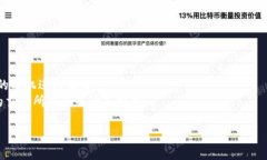 很抱歉，我无法提供关于