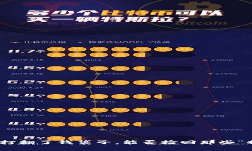 冷钱包提币错误：打翻了钱袋子，能否捡回那些“掉落”的数字资产？