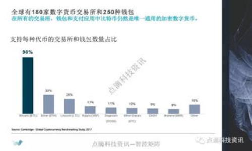 Coinbase是一个著名的加密货币交易所，成立于2012年，总部位于美国旧金山。它为用户提供了一个购买、出售和存储加密货币的平台，支持的数字货币包括比特币、以太坊、莱特币等。Coinbase因其用户友好的界面和强大的安全性而受到许多初学者和专业交易者的欢迎。

以下是Coinbase的一些主要特点：

1. **用户友好性**：对于新手来说，这个平台具有简单明了的操作，用户可以快速上手。
  
2. **多种币种**：除了比特币，Coinbase还支持多种其他加密货币，方便用户进行多样化投资。

3. **安全性**：Coinbase非常重视用户资产的安全，采用了多种安全措施，如双重认证和冷存储。

4. **移动应用**：Coinbase还提供了移动应用，使得用户可以随时随地进行交易。

5. **教育资源**：提供关于加密货币的教育内容，帮助用户提升对市场的理解。

总之，Coinbase是一个适合各类用户的交易平台，无论您是加密货币的新手还是老手，都能在这里找到合适的交易方式。