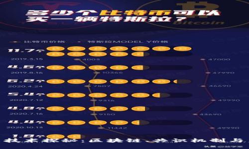 数字货币的底层技术探秘：区块链、共识机制与未来的金融革命
