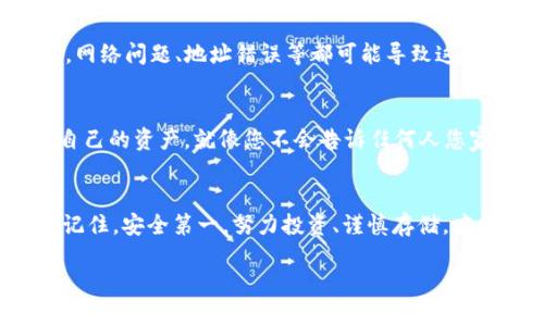 买币进冷钱包的过程确实有些复杂，因此很多人在这个过程中会产生疑问，甚至是“问号”。为了帮助您更好地理解这个问题，我们可以从几个方面来分析。

什么是冷钱包？
冷钱包是加密货币存储的一种方式，它与互联网隔绝，从而减少被黑客攻击的风险。就像我们把现金放在家里的保险箱中，而不是随身携带一样，冷钱包旨在为数字资产提供更高的安全性。

为什么要将币存入冷钱包？
如果您像许多加密货币投资者一样，可能会对安全性非常关注。将币存入冷钱包可以让您更加安心，毕竟，随着数字资产的不断增值，保护这些资产的需求也愈发迫切。想象一下，您辛辛苦苦赚来的“数字黄金”，如果丢失了那可就惨了！

购买加密货币的流程
首先，购买加密货币的流程并不复杂。您可以通过各种交易所进行购买，比如币安、Coinbase等。这就像您在超市里购物，只是这次购物的内容是数字资产。只需创建账号、完成身份验证，然后您就可以用法币（如人民币、美元等）购买比特币、以太坊等。这时，您可能会想：“够简单了，不知道这之后的步骤，又要折腾到哪儿去呢？”

如何将币转入冷钱包？
将币转入冷钱包的步骤稍微繁琐一些。这就像把现金从超市拿回家存入保险箱，您需要确保每一步都小心翼翼。首先，您需要准备好冷钱包，比如硬件钱包（如Ledger或Trezor）。接着，您需要从交易所提币，输入冷钱包的接收地址。过程中，一定要仔细检查地址，错误的地址可能导致资金丢失。别担心，谁还没点小烦恼呢？这时建议您再确认一次自己的地址，确保无误。

常见问题与解答
在这个过程中，您可能会有一些疑问。例如，“为什么我买的币在冷钱包里是个问号？”这种情况通常是因为冷钱包未与区块链同步，或者您尚未将币成功转入冷钱包。网络问题、地址错误等都可能导致这一情况出现。此时，建议您耐心等待，或检查交易记录，确保交易已完成。一旦确认无误，您就可以在冷钱包中看到相应的资产了。

小贴士和建议
在处理加密货币时，安全性是第一要务。建议您及时备份冷钱包信息，并将其存储在安全的地方，防止数据丢失。此外，不要轻易泄露自己的私钥，确保只有您能访问自己的资产。就像您不会告诉任何人您家的保险箱密码一样。

总结
虽然买币进冷钱包的过程可能会让人感到疑惑，甚至产生“问号”，但是只要您按照步骤逐步执行，细心操作，就一定能顺利将您的数字资产安全地转移至冷钱包中。记住，安全第一，努力投资、谨慎存储，才能更好地享受加密货币带来的乐趣和收益！

希望以上信息能够帮助您解决疑惑！如果仍有疑问，随时欢迎提出。