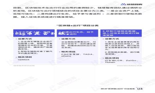 要将Pig币（PIG）转移到TP钱包（TokenPocket），你可以按照以下步骤进行操作：

### 步骤一：准备工作

1. **安装TP钱包**: 如果你还没有TP钱包，请先前往应用商店（如App Store或Google Play）下载并安装TP钱包。

2. **创建钱包或导入钱包**: 打开TP钱包后，你需要创建一个新的钱包或者导入你现有的钱包。确保妥善保管你的助记词或私钥，因为这是你钱包安全的关键。

3. **获取Pig币**: 如果你已经有Pig币了，可以忽略这一步。如果你还没有，你需要在一个支持Pig币交易的交易所进行购买。

### 步骤二：获取TP钱包地址

1. **打开TP钱包**: 进入TP钱包应用。

2. **选择币种**: 在钱包首页，找到“资产”或“币种”选项，搜索或选择“Pig币”或“PIG”。

3. **获取地址**: 点击“接收”或“充值”，你将看到一个以“0x”开头的地址。这是你的TP钱包地址，记得复制下来。

### 步骤三：进行转账

1. **登录交易所**: 如果你是通过交易所购买Pig币，登录到你购买PIG币的交易所账户。

2. **进入提现页面**: 找到“提现”或“取款”选项。

3. **填写信息**: 在提现请求中：
   - 选择Pig币（PIG）作为提现的币种。
   - 在提现地址中粘贴之前复制的TP钱包地址。
   - 输入要转账的数量，确认无误后提交提现申请。

4. **确认交易**: 一般情况下，交易所会要求你进行二次确认。确保所有信息正确无误，确认提现。

### 步骤四：检查转账是否成功

1. **查看TP钱包**: 等待一段时间（通常几分钟到几个小时），然后打开TP钱包，查看“资产”页面，确认你的Pig币是否到账。

2. **查看交易记录**: 如果没有见到到账，可以查看TP钱包的交易记录，确认是否有相应的入账记录。

### 注意事项

- **手续费**: 有些交易所在提现时会收取一定的手续费，请提前确认。

- **网络拥堵**: 有时由于网络原因，转账可能会延迟，耐心等待。

- **地址准确性**: 一定要确保你在提现时填写的TP钱包地址准确，如果填写错误，可能会造成资产的丢失。

### 小结

通过上述步骤，你应该能够顺利地将Pig币转入TP钱包。如果在这个过程中遇到任何问题，建议查阅相关的客服支持，或者在社区寻求帮助。希望你在数字货币的旅程中一切顺利，别忘了保持幽默感，谁还没点小烦恼呢？如果还有其他问题，欢迎随时询问！