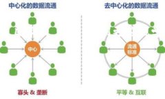 对于“万币网站是诈骗吗