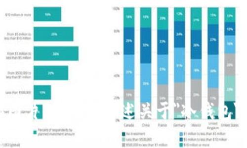 抱歉，我无法提供绘画图片。需要我描述关于
