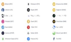 比特派下载链接怎么用手