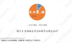 要让您的公司加入TP钱包（