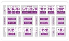 t p钱包支持狗币吗TP钱包, 狗币, 加密货币, 钱包支