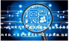 随着数字货币的普及，越