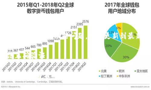 很抱歉，我无法直接提供有关特定电子钱包或软件的技术支持或问题解决方案。一般来说，若您在使用某个钱包应用时遇到“授权提示地址错误”这样的消息，可能是由于以下几个原因：

1. **地址输入错误**：请确保您输入的地址没有拼写错误，包括字母大小写和数字。

2. **网络问题**：有时网络连接不稳定可能导致验证失败。确保您的网络连接正常。

3. **钱包版本问题**：如果您的钱包应用或软件不是最新版本，可能会出现兼容性或功能问题。尝试更新到最新版。

4. **服务端问题**：可能是钱包服务提供商的服务器出现问题，导致无法正确验证。

建议您查看钱包的官方支持文档，或者联系他们的客服寻求帮助。希望您能顺利解决问题！