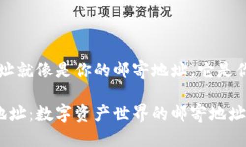在区块链世界中，BSC钱包地址就像是你的邮寄地址，它是你与数字资产世界沟通的桥梁

如何快速获取你的BSC钱包地址：数字资产世界的邮寄地址