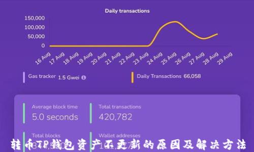 
转币TP钱包资产不更新的原因及解决方法