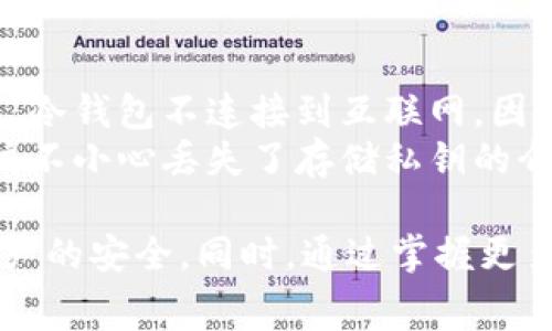 火币转到冷钱包手续费解析与节省策略

火币, 冷钱包, 手续费, 数字货币/guanjianci

一、火币转到冷钱包的基本概念
在数字货币的世界中，安全性是每个投资者面临的重要问题。火币作为国内知名的数字资产交易平台，提供了用户充值和提现的便捷方式。冷钱包是指离线存储的数字资产钱包，具备较高的安全性，能够有效防止黑客攻击等风险。
用户选择将数字货币转移至冷钱包，其实是为了更好地保护资产。但在进行转账时，手续费是不可忽视的一部分。因此，了解火币转到冷钱包的手续费和如何这部分成本是非常重要的。

二、火币转账的手续费结构
火币交易平台的手续费主要是基于网络费用和平台手续费两部分。首先，数字货币的转账需要消耗网络资源，每次交易都会有一笔燃料费（即网络手续费），这笔费用由矿工获得。
其次，火币平台会根据不同的交易对和交易方式来设定平台手续费。通常，对于大多数用户来说，火币的提现手续费相对比较透明，并且可以通过其官方网站或APP轻松查询。
提现手续费的计算通常与转账的资产类型、转账金额等多因素相关。用户在进行转账之前，应仔细阅读火币平台的相关费用标准，确保自己对手续费有充分的了解。

三、转账至冷钱包的流程与注意事项
将数字资产从火币转入冷钱包的过程，虽然不复杂，但仍需仔细操作，以避免不必要的损失。首先，用户需要准备好冷钱包地址，有些冷钱包支持多种币种，确保选择正确的资产类型。
在火币网站或APP中，找到提现选项，输入冷钱包地址及转账金额。确认无误后，进行二次身份验证，确保是本人操作。这一过程将有效提高安全性，防止资产被误转至他人账户。
此外，建议用户在首次转账前进行小额测试，以确保冷钱包地址正确。同时，了解火币对于大额转账的全部风险和手续费，能够帮助用户做出更好的决策。

四、如何降低火币转账到冷钱包的手续费
很多用户在转账至冷钱包时会发现，手续费在不同的时间段可能会有所差异。这是因为网络拥堵程度会影响手续费。通常在网络交易量低的时段，转账手续费会降低，用户可以选择在此时进行操作。
此外，用户还可选择合适的交易所，寻求更优的手续费政策进行转账。在火币以外的交易平台中，也可能会有更具优势的转账费用。
最后，用户可使用火币积分或其他奖励来抵扣手续费，从而降低实际的资产转出成本。

五、常见问题解答
1. 火币转账冷钱包手续费高吗？
用户对手续费的敏感度往往很高。实际上，火币的转账手续费在业界中属于中等水平。与一些新兴交易平台相比，火币在手续费的透明度和清晰度上有着自己的优势。
但是否感觉“高”，则需要与用户的交易频率、转账金额、以及其他平台的手续费进行对比。如果用户频繁进行大额转账，可能会觉得手续费相对较高，因此应该关注是否有更优质的其他选择。而对于少量资产的转账，火币的手续费其实是合理的。

2. 冷钱包转账时候会不会丢失数字货币？
在使用冷钱包转账时丢失数字货币的风险相对较小，但并非不存在。最常见的丢失原因通常是由于用户输入错误的钱包地址。在这种情况下，资产将无法找回。
另一个风险是，用户自己可能因为操作不当而导致密钥或助记词丢失。一旦丢失，用户就无法访问其数字资产。因此，建议用户在进行转账时，功能性地核实地址，以及确保以安全的方式保管密钥和助记词，是避免丢失资产的重要步骤。

3. 如何选择适合自己的冷钱包？
选择冷钱包时，用户应根据多个因素进行综合考虑，例如安全性、支持的币种、使用便捷程度等。目前市场上有多种类型的冷钱包，包括硬件钱包、纸钱包等。每种钱包都有其独特的优缺点。
硬件钱包通常被认为是最安全的选择，因为它们存储私钥的方式与互联网隔绝。而纸钱包则是将公钥和私钥打印在纸上，虽然安全但在易损性上需格外小心。用户在选择时，要根据自己的使用习惯及风险承受能力做出合理的决定。

4. 冷钱包的安全性有多高？
整体来说，冷钱包的安全性相对较高，因为其离线存储特性使得攻击者很难获取用户的私钥。相较于热钱包，冷钱包不连接到互联网，因此能有效避免黑客攻击的风险。
但并不代表冷钱包就绝对安全，用户仍需采取额外的保护措施，例如定期备份数据、合理设置密码等。若用户不小心丢失了存储私钥的介质，或者在纸质备份上留下明显的标识，则也将面临安全风险。

综上所述，用户在进行火币转账至冷钱包时，不仅需要关注手续费结构，更要认真操作，确认信息，以保证资产的安全。同时，通过掌握更多的相关信息，用户能够更好地转账成本，提升整体投资效益。