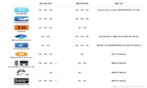 三星手机设置TP钱包的详细指南