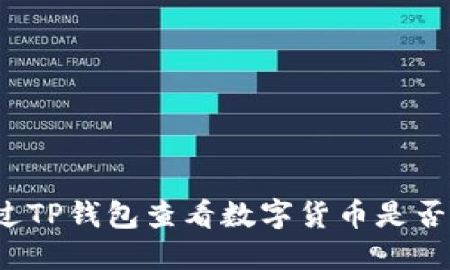 如何通过TP钱包查看数字货币是否已解锁？