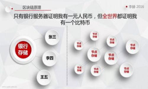 

欧易交易所如何顺利提现到TP钱包全攻略