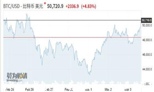 
国际版冷钱包：安全存储数字资产的最佳选择