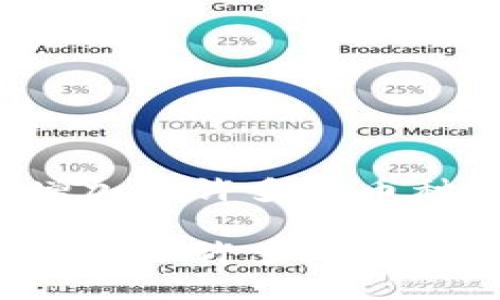 为什么TP钱包中增加了许多新币种？探讨原因及影响

为什么TP钱包中增加了许多新币种？探讨原因及影响