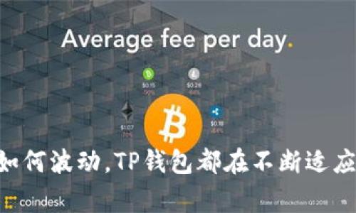 TP钱包还能正常使用吗？深度解析与使用指南
TP钱包, 加密货币, 数字钱包, 区块链/guanjianci

引言
随着加密货币的迅猛发展，数字钱包作为用户管理和交易加密资产的重要工具，正愈发受到关注。其中，TP钱包作为一种相对新兴的数字钱包，兼具安全性与用户友好性，吸引了众多用户的使用。然而，有关TP钱包的使用情况及其未来也引发了广泛的讨论。那么，TP钱包在如今的市场环境下，是否仍然可以正常使用呢？在本文中，将围绕这一问题展开深入探讨。

TP钱包的基本介绍
TP钱包（TokenPocket）是一款支持多种公链和数字资产的分布式钱包，既可以进行数字货币的存储与管理，也提供了多种去中心化应用（DApp）的入口。TP钱包支持以太坊、EOS、TRON等多条公链，并可以与多种数字资产进行交互。这使得TP钱包在功能上具备很大的灵活性，能够满足广大用户的需求。

TP钱包的功能特点
TP钱包具备多个核心功能，促进了用户体验的提升，包括但不限于：
ul
    li多链支持：支持多种主流公链，用户可以在同一平台上管理不同类型的数字资产。/li
    li去中心化应用（DApp）：通过TP钱包，用户可以方便地访问各类DApp，实现简单快捷的交易和操作。/li
    li安全性：TP钱包注重用户资产的安全，采用多种加密保护手段，确保用户的资产安全。/li
    li用户友好界面：TP钱包的界面设计简洁且直观，方便用户进行操作，尤其是对于新手用户而言。/li
/ul

TP钱包是否仍然正常使用？
判断TP钱包是否正常使用，首先要关注其是否保持更新和服务的稳定性。通过对TP钱包的官方渠道的关注，包括官方网站、社交媒体平台、用户社区等，可以得出以下几点分析：
ul
    li定期更新：TP钱包团队会定期对钱包进行更新，以修复已知问题并增加新功能。这一信息通常会在官方渠道上发布，用户可通过查看更新日志来判断钱包的活跃程度。/li
    li用户反馈：通过社区中的讨论和用户反馈，可以了解TP钱包在实际使用中的表现，特别是与其他竞争钱包相比的优缺点。/li
    li交易量和用户基础：交易活动的频繁程度以及活跃用户数也是判断TP钱包当前状态的重要指标，较高的交易量和活跃用户表明钱包仍具备一定的使用价值。/li
/ul

TP钱包的安全性分析
钱包的安全性是用户关心的重中之重。TP钱包在安全性上采取了一些重要措施，包括：
ul
    li私钥管理：TP钱包采用本地私钥管理机制，保证用户的私钥不被任何第三方获取，增强了用户资产的安全性。/li
    li安全审计：定期进行安全审计，确保其程序代码中没有潜在的安全隐患，提升用户对其信任度。/li
    li二次验证：TP钱包在进行重要操作（如转账）时提供二次验证机制，防止用户因误操作而造成资产损失。/li
/ul

相关问题解答

h41. TP钱包与其他数字钱包的区别是什么？/h4
TP钱包和其他数字钱包（如MetaMask、Trust Wallet等）相比，有其独特的优势和不足：
ul
    li多链支持：TP钱包支持超多种公链，而其他一些钱包可能仅限于单一链或少数几条链。/li
    li用户友好程度：TP钱包的界面设计为新手友好，而一些高性能钱包可能复杂度较高，难以上手。/li
    li社区支持：TP钱包拥有活跃的用户社区，用户之间可以相互交流，解决问题，这在某些钱包中可能并不常见。/li
/ul
然而，选择钱包最终依赖于用户的具体需求，如安全性、功能特性、操作便捷度等。



h42. TP钱包如何保障用户资金的安全？/h4
TP钱包通过多种方式来保护用户资金的安全：
ul
    li私钥本地存储：用户的私钥仅存储在用户的设备上，不会发送到服务器上，这样可以防止黑客通过服务器获取私钥。/li
    li多重签名机制：TP钱包可以通过支持多重签名的方式要求多个授权，增强了资产的安全性。/li
    li定期的安全审计：TP钱包开发团队会定期对代码和系统进行安全审计，修复存在的漏洞并提高安全性。/li
/ul
这些机制共同构成了TP钱包对用户资金的安全防护墙，增强了用户的安全感。

h43. 如果我无法使用TP钱包，应该如何处理？/h4
如果用户在使用TP钱包中遇到问题，以下几方面可能是解决的方法：
ul
    li检查网络连接：首先确认网络连接是否正常，许多钱包功能需要依赖稳定的网络支持。/li
    li更新钱包版本：确保使用的是最新版本的钱包应用，开发团队会不断修复bug并用户体验。/li
    li寻求社区帮助：可以在TP钱包的社区、论坛或者社交媒体上寻求帮助，往往会有经验丰富的用户提供解决方案。/li
    li联系客服：如果依然无法解决，建议联系TP钱包的客服，提供详细的问题描述，等待技术支持。/li
/ul
通过以上方法，用户通常能够顺利解决问题，恢复正常使用。

h44. TP钱包未来的发展趋势如何？/h4
TP钱包的未来发展可以从以下几个方面进行展望：
ul
    li功能扩展：预计TP钱包将会进一步扩展其功能，增加更多的DApp接入，以符合市场需求。/li
    li提升用户体验：用户体验将始终是TP钱包的重要关注点，界面、操作流程都将进一步。/li
    li加强安全性：在加密货币市场日益增长的安全威胁下，TP钱包会不断加强其安全性措施，以确保用户资产的安全。/li
    li合作与扩展：未来TP钱包也可能会与更多项目进行合作，增加其兼容性，让用户能够在更广泛的生态中使用钱包。/li
/ul
综合来看，TP钱包在市场中已奠定了基础，未来的发展仍然充满潜力。

总结
总的来说，TP钱包在用户体验和安全性方面表现良好，整体仍具备正常使用的条件。用户如能合理利用其功能，能够在加密货币的世界中更好地管理资产。无论市场如何波动，TP钱包都在不断适应和改善，未来可能会为用户带来更多的惊喜。在数字货币迅猛发展的时代，选择合适的钱包，保障资产安全显得尤为重要。