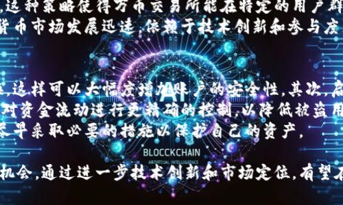 万币交易所（Wangbi Exchange）似乎并没有广泛的知名度，可能是一个相关性较小的交易平台。为了更好地回答您的问题，有必要深入了解其背景、发展历程和所处的市场。以下是对万币交易所的可能介绍。

### 万币交易所的介绍

万币交易所是一家新兴的数字货币交易平台，旨在为用户提供一个安全、便捷的交易环境。该平台使用户能够交易多种加密货币，包括比特币、以太坊和其他主流数字货币。尽管其影响力尚未超过某些大型交易所，但它的创新常常受到一些小型投资者的关注。

万币交易所的创建源于对当今数字金融市场的需求，有越来越多的用户开始寻求更高效的交易方式和更丰富的投资选择。该平台的设计理念是希望能够通过现代化的网络技术和金融工具，帮助投资者更好地把握数字货币市场的机会。

### 万币交易所的成立背景

万币交易所的成立背景与全球数字货币市场的发展息息相关。越来越多的平台应运而生，提供用户不同的交易体验。万币交易所的团队由一小群对数字货币充满热情的专家组成，他们希望能提供一种新的交易选择，以满足越来越多投资者的需求。

在某些情况下，万币交易所可能会利用其独特的市场定位，吸引一些特定的用户群体。例如，该交易所可能会专注于某些特定币种的交易，或提供比其他平台更具竞争力的交易费率和奖赏机制。

在这一过程中，万币交易所吸引了很多眼光，特别是在我国的数字货币投资者中。由于用户的需求日益增长，该交易所努力提升其平台的功能和用户友好性，以应对市场的激烈竞争。

### 发展潜力与未来方向

万币交易所的未来方向取决于多种因素，包括市场趋势、技术创新和用户反馈。为了保持其在竞争激烈的交易平台中的地位，万币交易所可能会考虑引入更多先进的技术，如人工智能和大数据分析，以交易体验和提升安全性能。

同时，万币交易所还可以通过加强与区块链技术的结合，为用户提供更为优越的数据安全性和透明度。作为一个新兴交易平台，万币交易所还需要积极参与行业交流，借鉴其他成功交易所的经验，以不断服务和产品。

此外，增设更多的用户教育资源和投资指导服务也可以增强用户体验，吸引更多新用户注册和使用该平台。

### 相关问题

以下是关于万币交易所的一些可能相关问题和详细解答。

1. 万币交易所的主要特点是什么？
万币交易所的主要特点包括其用户友好的界面、安全的交易环境和多种加密资产的选择。交易平台的设计旨在提供高效的交易体验，使用户能够迅速找到所需的服务和数据。
其安全性方面，万币交易所通常采用加密和多重身份验证等技术，保护用户资金不受黑客攻击。同时，该平台可以定期进行安全审查，确保所有用户信息的安全。通过这些安全措施，用户可以放心地进行交易，而不必担心其资产的风险。
此外，万币交易所通常支持多种支付方式，包括信用卡、银行转账和其他电子支付手段，便于用户进行资金充值和提取。这种灵活性使得交易更加方便，吸引了大量新用户。

2. 为什么选择万币交易所进行交易？
选择万币交易所进行交易的原因多种多样。首先，万币交易所通常提供较为竞争的交易费率，吸引了许多希望降低交易成本的用户。相较于一些大型交易所的高额费用，万币交易所的低手续费可以为用户节省一部分成本。
其次，该平台可能会提供丰富的投资选择，包括多种新兴的数字货币，帮助用户捕捉市场中的投资机会。这样，不同风险偏好的用户都能够找到适合自己的投资标的。
最后，万币交易所还可能为用户提供教育和指导服务，帮助他们更好地理解数字货币市场的运作。这类服务对新手用户尤为重要，可以降低投资的风险.

3. 万币交易所在市场中处于什么位置？
万币交易所可能在全球数字货币交易市场中扮演了局部角色，虽然其规模和影响力尚未与一些主流交易所相提并论，但在特定用户群中，它却有着独特的市场定位。由于竞争激烈，小型交易所常常需要寻求自己的市场差异化策略。
万币交易所可能重点围绕特定的市场需求，以满足小型投资者和新进入者的需求，提供更友好的用户体验。这种策略使得万币交易所能在特定的用户群体中获得良好的口碑和用户忠诚度。
尽管面临许多挑战，但万币交易所如果能持续改进其服务和产品，将有机会挖掘更多市场份额。此外，数字货币市场发展迅速，依赖于技术创新和参与度来进一步扩展市场影响力。

4. 如何确保在万币交易所上的交易安全？
在万币交易所上确保交易安全可通过几个关键步骤进行。首先，用户需要确保注册一个强密码，并定期更换，这样可以大幅度增加账户的安全性。其次，启用双重身份验证也是增强账户安全的有效措施，防止未授权的访问。
此外，用户在进行交易时，建议熟悉平台提供的安全功能，如地址白名单和提款确认等。通过这些功能，可以对资金流动进行更精确的控制，以降低被盗用的风险。
此外，定期关注万币交易所的官方公告，了解平台的任何安全更新或政策变更也十分重要。这样，用户可以尽早采取必要的措施以保护自己的资产。

综上所述，万币交易所虽然可能并不如一些大型交易平台知名，但它在特定市场中确实有其存在的价值与机会。通过进一步技术创新和市场定位，有望在数字货币交易领域不断取得突破。
