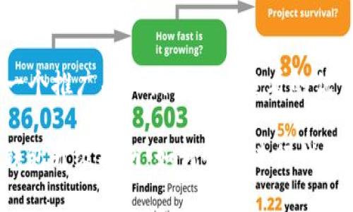 思考一个推广并且便于用户查看的优秀

: TP钱包升级指南：如何顺利进行钱包升级？