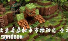 如何高效查看虚拟币市场